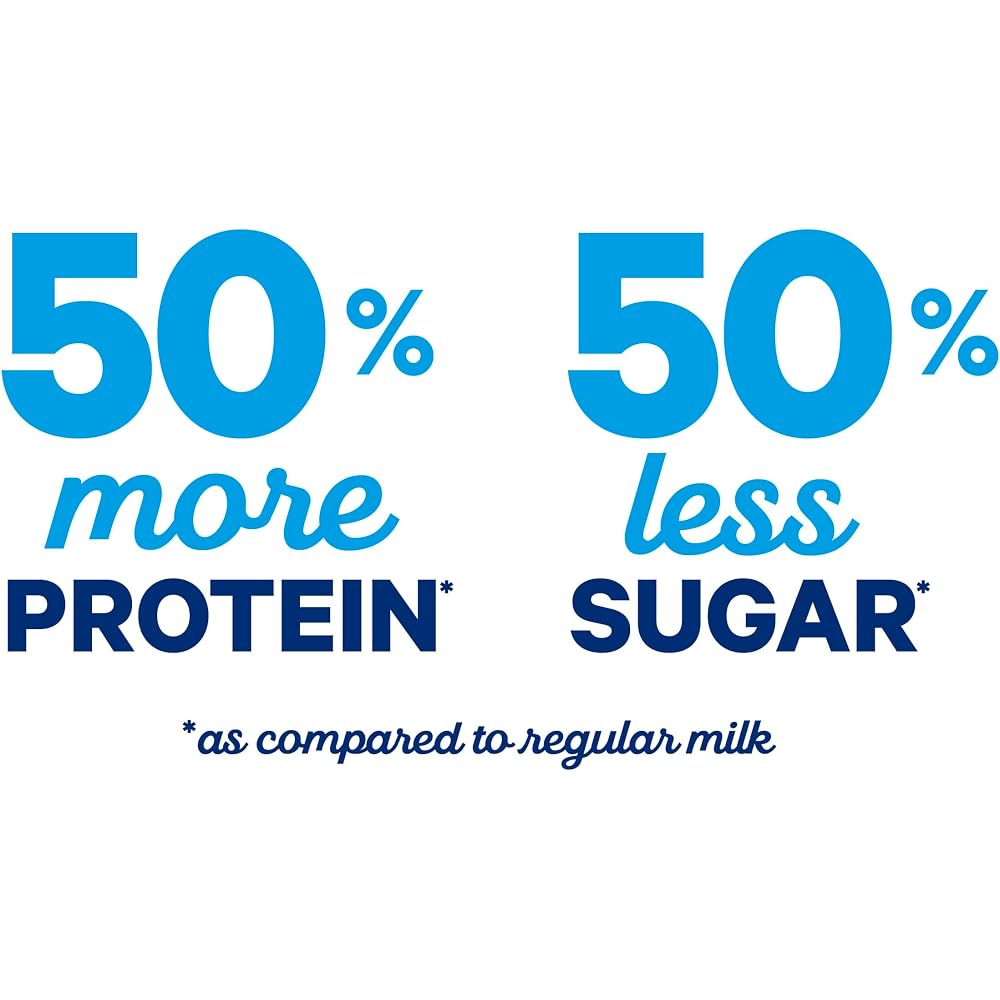 Fairlife Fat Free Ultra Filtered Milk. Lactose Free. 52 Fl Oz